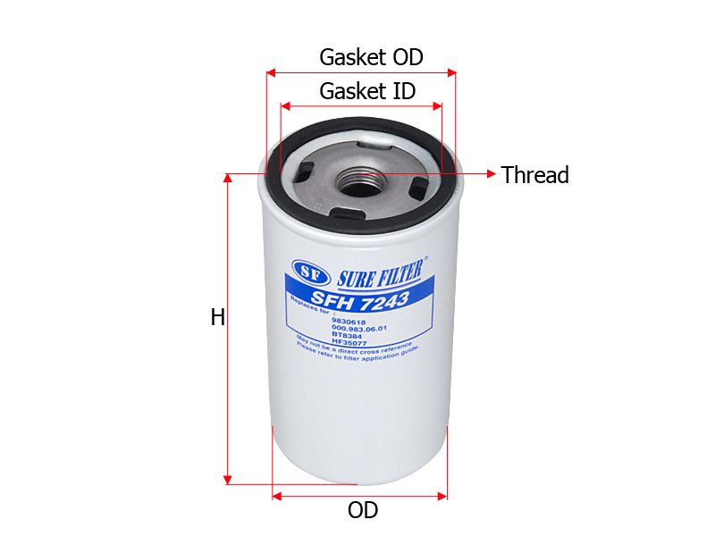 Sure Filter SFH 7243